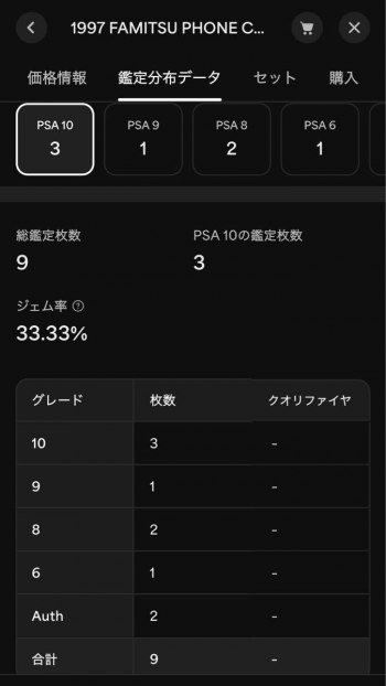 auction image thumbnail 9